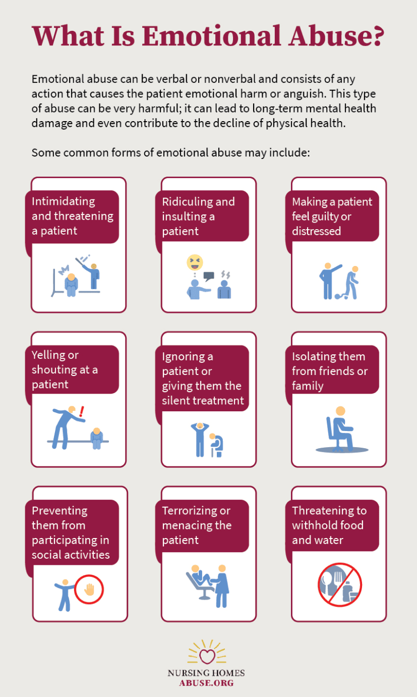 Infographic of a nursing home emotional abuse.